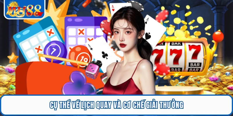 Cụ thể về lịch quay và cơ chế giải thưởng