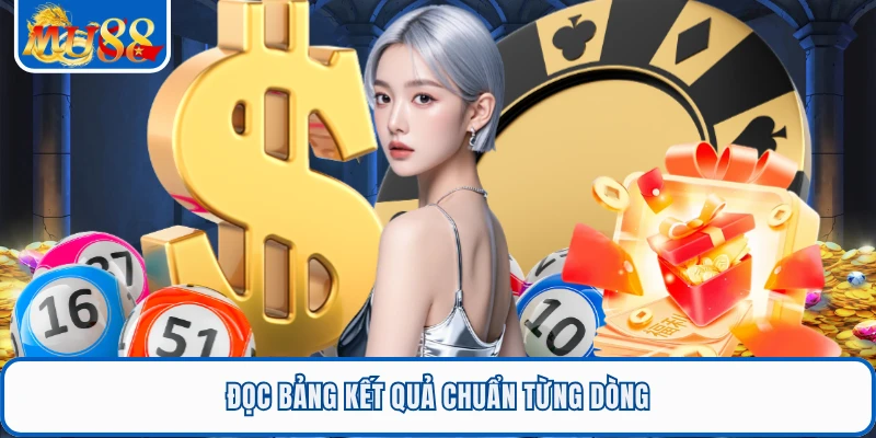 Đọc bảng kết quả chuẩn từng dòng